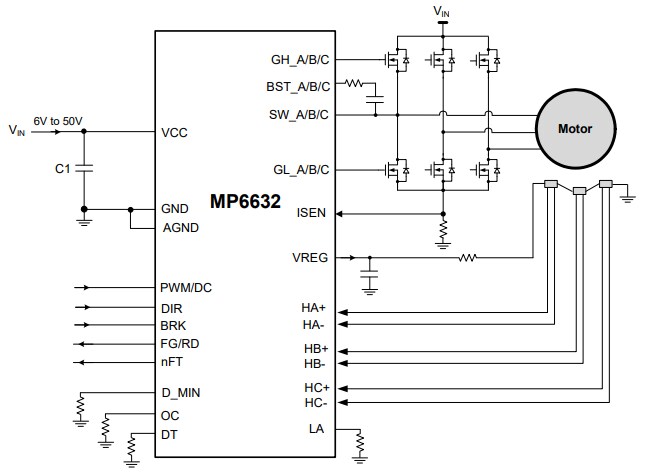 Application Circuit Diagram - Monolithic Power Systems (MPS) MP6632 Three-Phase BLDC Motor Drivers